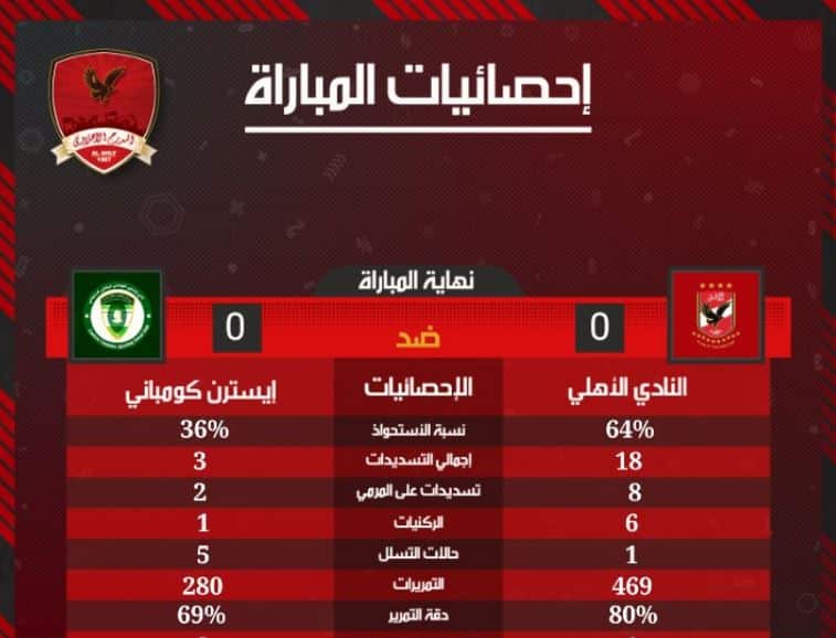 الاهلي والشرقية للدخان